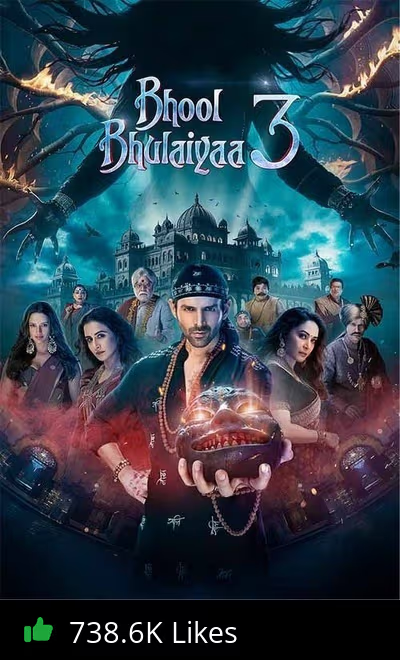 Bhool Bhulaiyaa 3